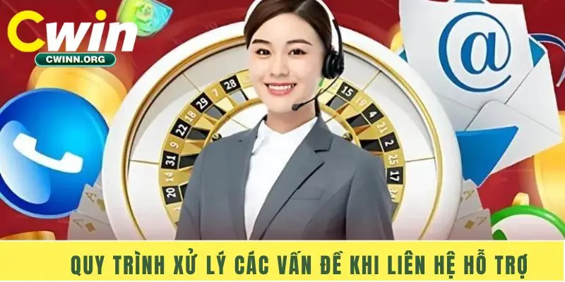 Quy trình xử lý các vấn đề khi liên hệ hỗ trợ